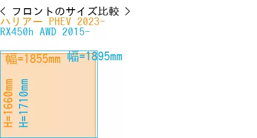 #ハリアー PHEV 2023- + RX450h AWD 2015-